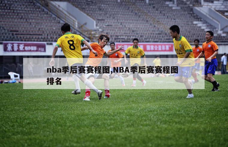 nba季后赛赛程图,NBA季后赛赛程图 排名